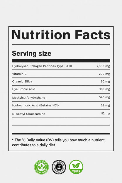 SKIN RENEWAL TIGHTENING FORMULA