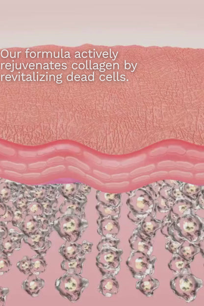 SKIN RENEWAL TIGHTENING FORMULA